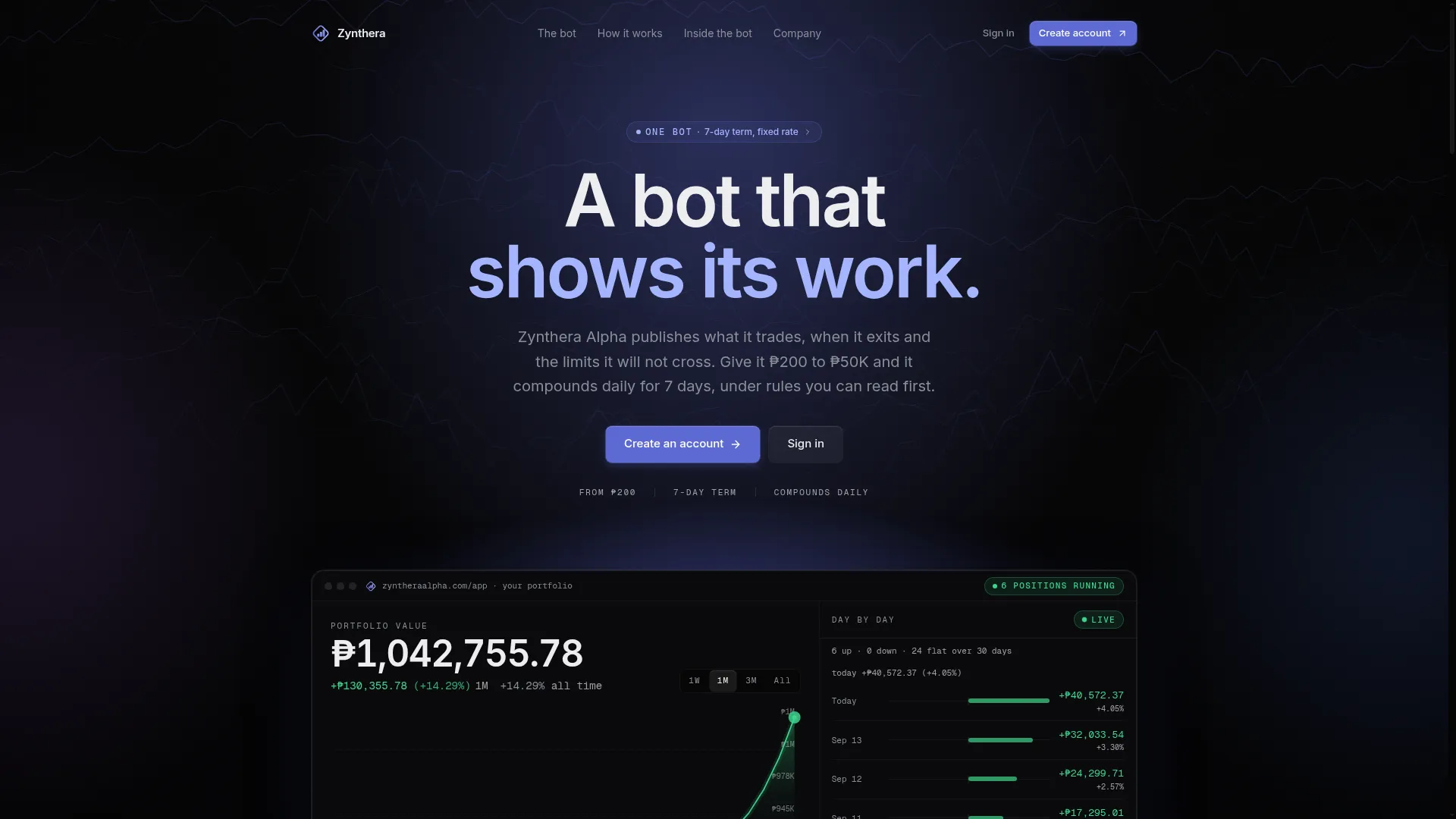 Zyntheraalpha.com
